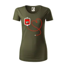 Transfúzia srdce - vaša krvná skupina Transfúzia srdce - vaša krvná skupina