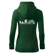 Evolution of man (Enduro) Evolution of man (Enduro)