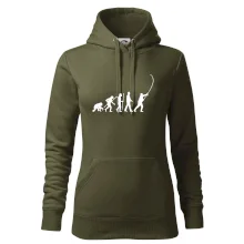 Evolúcia rybárčenie Evolúcia rybárčenie