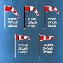 Veterný rukáv rýchlosti