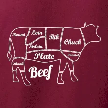 Krava nákres rozrezanie Anglicky