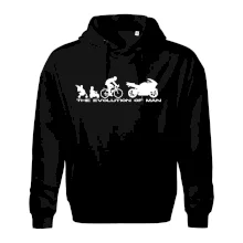 Evolution of man (supersport) Evolution of man (supersport)