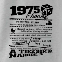 1975 v kocke 1975 v kocke