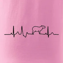 Ekg Capybara