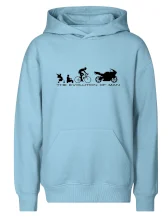 Evolution of man (supersport)