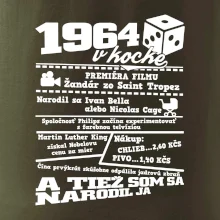 1964 v kocke 1964 v kocke