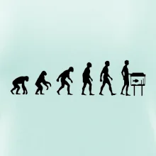 Evolúcia akvaristika