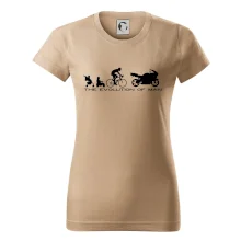 Evolution of man (supersport)