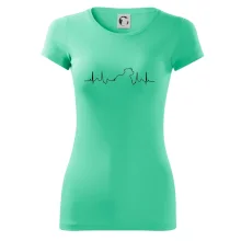 Stafordšírsky bulteriér ‎ EKG