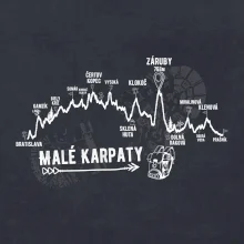 Profil Malé Karpaty Profil Malé Karpaty
