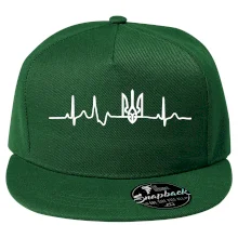 Ekg Ukrajina trojzubec Ekg Ukrajina trojzubec