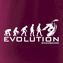 Evolúcia snowboardu