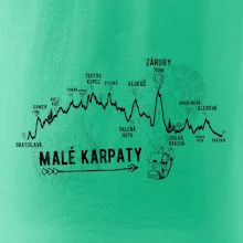 Profil Malé Karpaty Profil Malé Karpaty