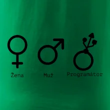Muž žena programátor