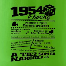 1954 v kocke