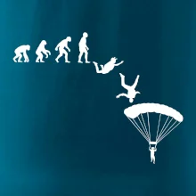 Evolúcia parašutista zoskok Evolúcia parašutista zoskok