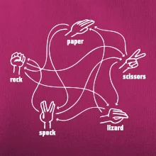 Kameň nožnice papier Spock