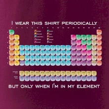 I wear this shirt periodically but only when I'm in my element