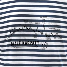 Profil Malé Karpaty Profil Malé Karpaty