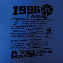 1996 v kocke