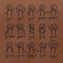 Algebra dance Algebra dance