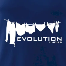 Evolúcia spodnej bielizne Evolúcia spodnej bielizne