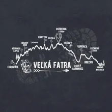 Profil kopca Veľká Fatra