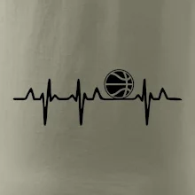 EKG basketbal