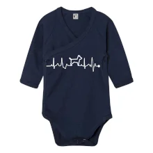 Ekg psí obrys Ekg psí obrys