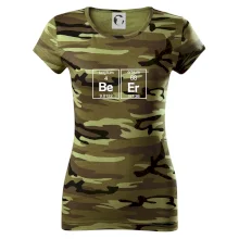 Beer - periodická tabuľka Beer - periodická tabuľka