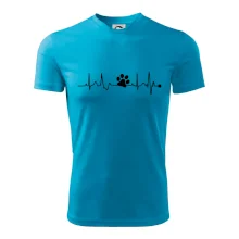 Ekg psia labka Ekg psia labka