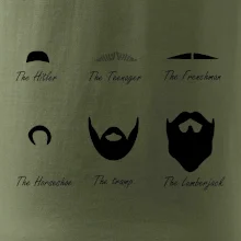 Types of men - Mustache - fúziky Types of men - Mustache - fúziky