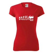 Evolúcia mechanik Evolúcia mechanik