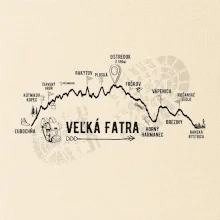 Profil kopca Veľká Fatra