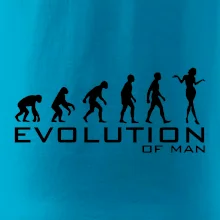 Evolúcia muže Evolúcia muže