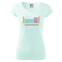 I wear this shirt periodically but only when I'm in my element I wear this shirt periodically but only when I'm in my element