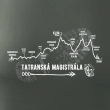 Profil Tatranská magistrála