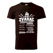 Hodinová mzda zvárač