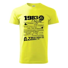 1983 v kocke