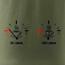 Výkon kafe Výkon kafe