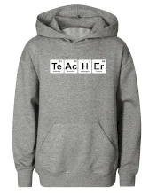 Periodická tabulka - Teacher