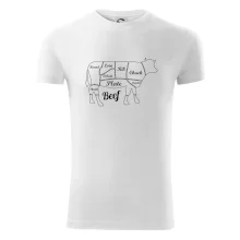 Krava nákres rozrezanie Anglicky