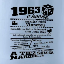 1963 v kocke 1963 v kocke