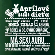 Narodeniny Apríl Narodeniny Apríl