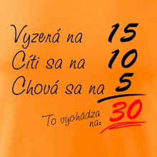 Vyzerá, cíti sa, chová sa - 30 rokov