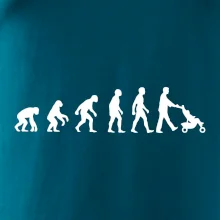 Evolúcia otecko Evolúcia otecko