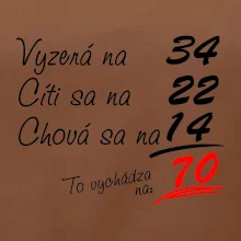 Vyzerá, cíti sa, chová sa - 70 rokov