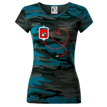 Transfúzia srdce Transfúzia srdce