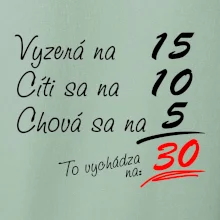 Vyzerá, cíti sa, chová sa - 30 rokov