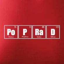 Periodická tabuľka Poprad Periodická tabuľka Poprad